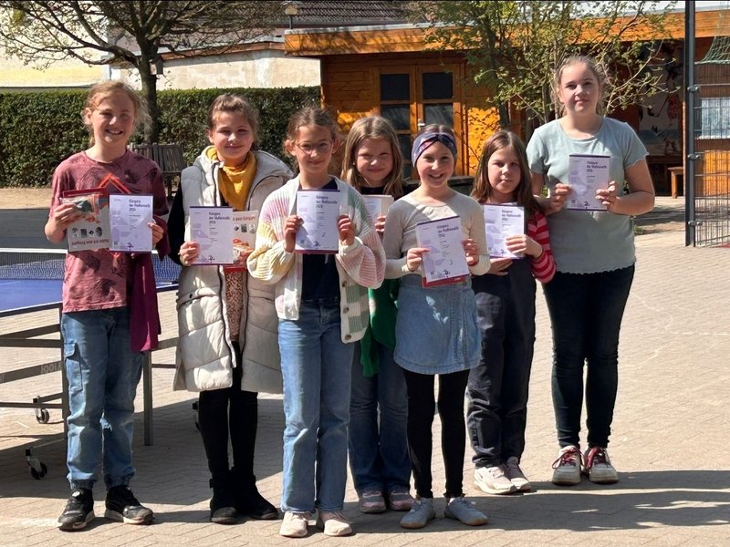 Titelbild für Beitrag: Känguru der Mathematik